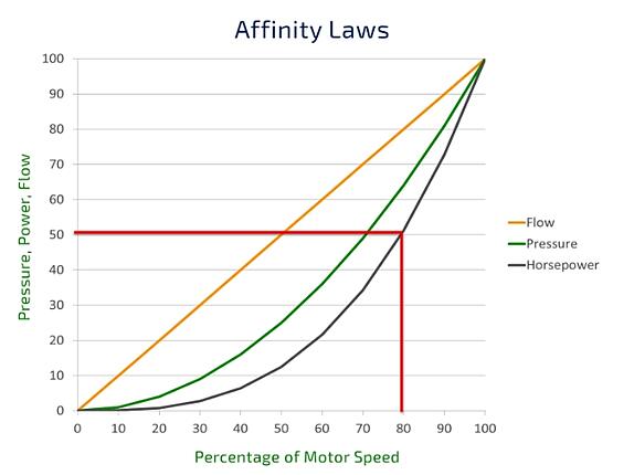 Infinity_Chart-864227-edited