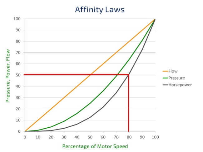 Infinity_Chart-864227-edited