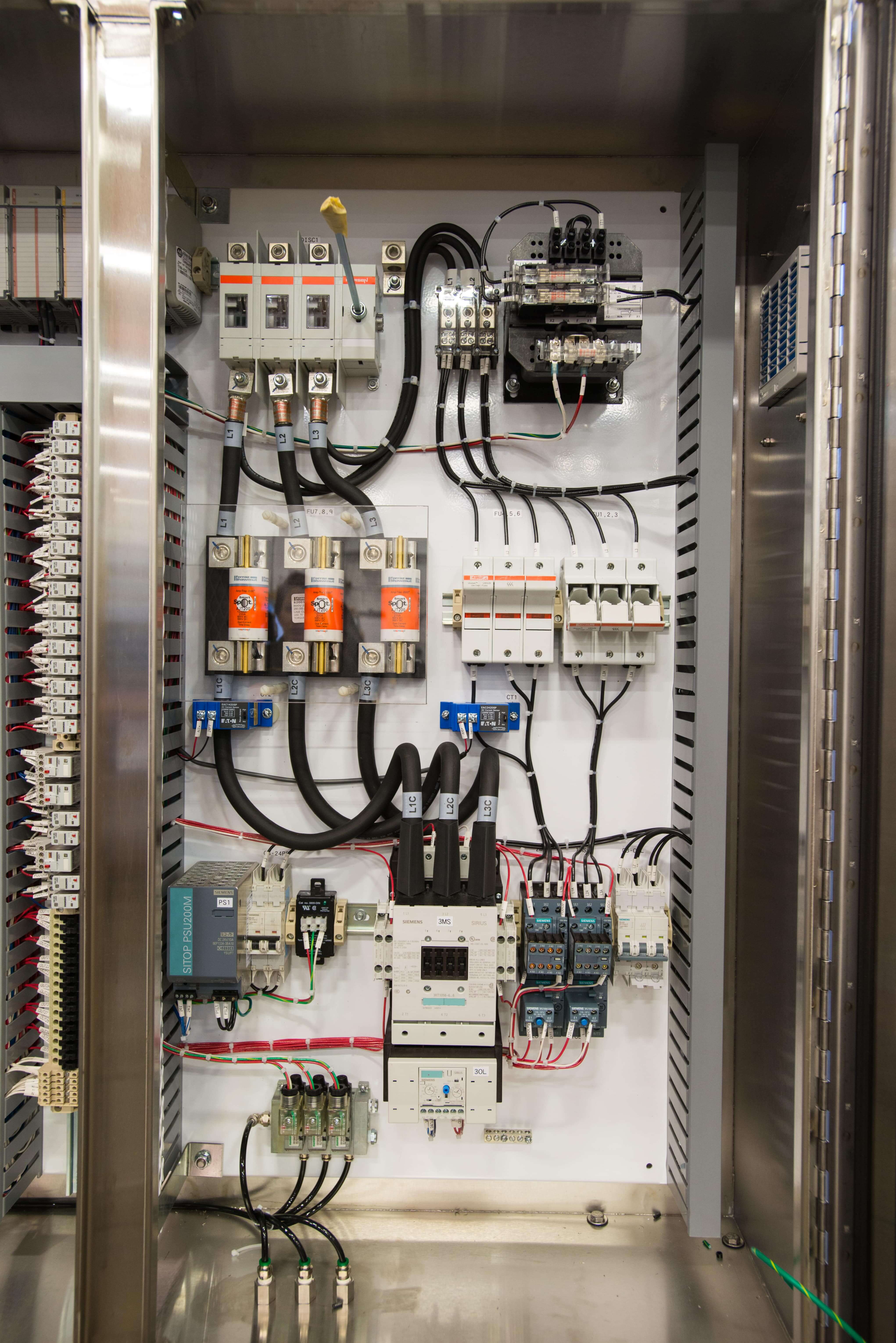 Control Panel Outsourcing Social